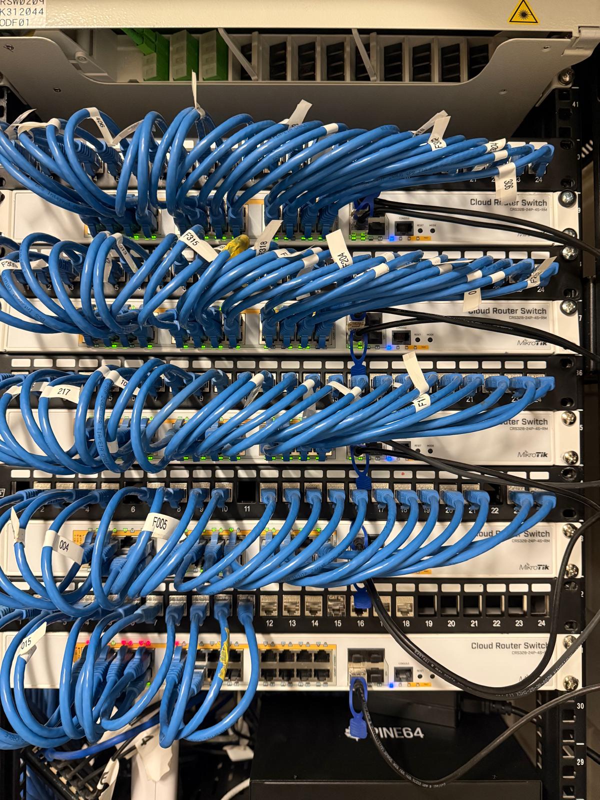 Professioneel datanetwerk met bekabeling door VD Elektrotechniek