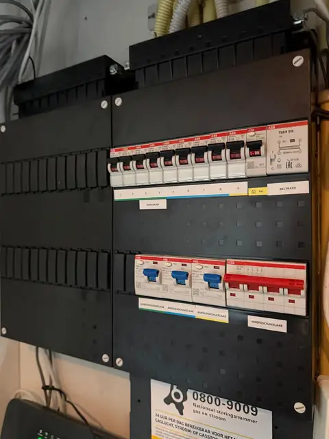 Na: nieuwe ABB-groepenkast met 4-polige hoofdschakelaar, drie aardlekschakelaars en een aparte groep voor zonnepanelen